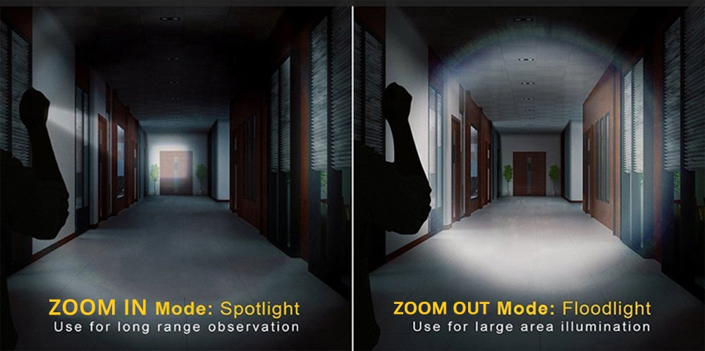 Lanterna recarregável com USB